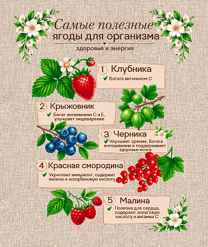 Полотно вафельное 50 см наб 29595-1 Ягоды
